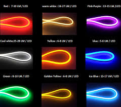 Kostenfrei ab 30 € liefern lassen. Matt 12v 24v Diffuse Flexible Led Strip Waterproof Led Neon Flex Strip Light Outdoor Swimming Pool Decoration Buy Led Neon Flex Led Neon Light Led Neon Strip Light Product On Alibaba Com