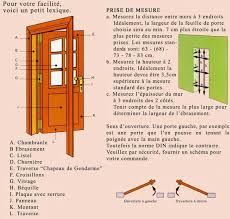 Huisserie De Porte Definition Charmant Huisserie De Porte Definition Vanhumbeeck Fr Res Bois Parach Vement