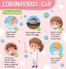 May higit pang detalyadong impormasyon ang cdc. Pin Em Coronavirus