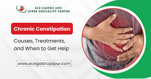 Image result for Chronic Constipation