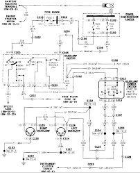 Question about 1997 jeep tj. 1997 Jeep Wrangler Wiring Schematic Wiring Diagram All Male Approve Male Approve Huevoprint It
