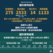 新冠肺炎疫情當前，台灣已進入社區感染，因連日單天暴增破百本土案例，衛福部已不再一一公布確診者足跡，網友自製地圖，只要透過 google maps 就能查出「確診者足跡」以及所在地是否為高風險區。 google地圖就能查「確診者足跡」、「紀錄14天行蹤」! X47xzrkoofw6fm