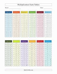 60 Unique Seating Chart Sign Home Furniture