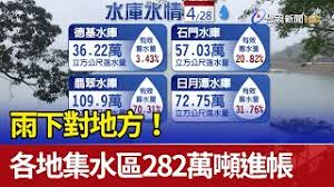 866 likes · 22 talking about this · 143 were here. é›¨ä¸‹å°åœ°æ–¹ å„åœ°æ°´åº«é›†æ°´å€282è¬å™¸é€²å¸³ Youtube
