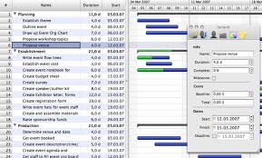 Gantt Chart Examples Conceptdraw Project Project