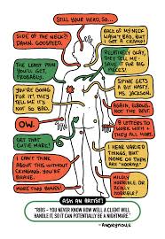 Sloppy aftercare can ruin the look of your. Retrofit Comics Store Ink For Beginners A Comic Guide To Getting Tattooed By Kate Leth Online Store Powered By Storenvy