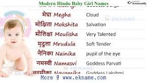 10 Best Hindu Baby Girl Names With Meaning Images Baby Girls Girl Names With Meaning Hindus Cute766 Also in the bottom left of the page several parts of wikipedia pages related to the word nainika and, of. 10 best hindu baby girl names with