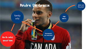 He won the 100m bronze, 200m silver and sprint relay bronze in rio, following that up with bronze in the 100m and silver in 200m at the 2019 world championships. Andre De Grasse By Domink Roszczyk On Prezi Next