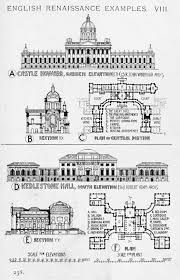 English Renaissance Examples A History Of Architecture On The Comparative Me Gothic Architecture Characteristics Renaissance Architecture European Architecture