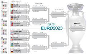 Zijn turkse collega cüneyt çakır was ook een gegadigde voor het duel op wembley van 11 juli. The Best 27 Ek Voetbal Speelschema