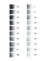 Darkest To Lightest Shading Techniques Drawing Techniques Drawings