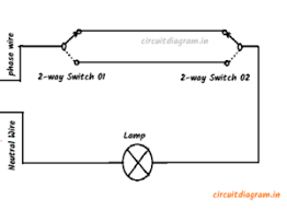 With our easy to use simulator interface, you will be dive into the world of logic circuits for free! Home Circuit Diagram