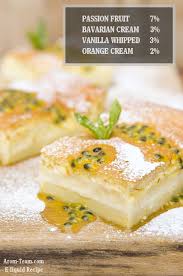 Arome Fruit De La Passion Concentre Capella Diy Gateau Magique Fruit De La Passion Gateau Maison Facile