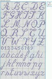 192 best cross stitch alphabet free brush downloads from the brusheezy community. Resultado De Imagen Para Celtic Cross Stitch Alphabet Patterns Free Cross Stitch Letter Patterns Cross Stitch Letters Cross Stitch Alphabet Patterns