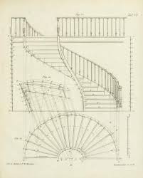 See more ideas about staircase drawing, staircase, stair plan. Die Mappe Des Bautischlers Oder Ideen Zu Thorwegen Hausthuren Doppelthuren Vorsetzern Stubenthuren Gewolbethuren Glasthuren Bogen Und Andern Fenstern Stairs Architecture Stairway Design Spiral Staircase Plan