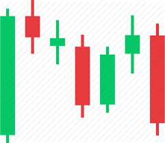 Candlestick Chart Png Free Candlestick Chart Png
