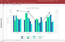 4 Microsoft Access Chartsg Access Chart Www