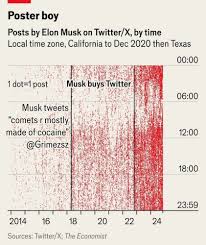 Gordi 🔜 LVFC (@gordi.bsky.social) — Bluesky