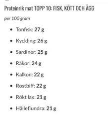 Varje sekund i metabolismen av människokroppen i samband med bildandet av nya vävnader och nervfibrer. Proteiner Viktigt For Overviktsopererade Levdittliv