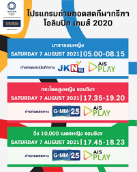 Silahkan baca artikel 35+ fakten über โอลิมปิก 2021 ถ่ายทอดสด: Ijbarlzjxmgbnm