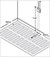 Unbeheizte steinböden sind jedoch sehr unbehaglich. Elektrische Fussbodenheizung 1 M Mit Twin Technologie 160watt