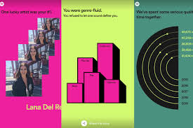 Why does my friend have more pages on the wrapped 2018 website? Spotify Beats Apple At Its Own Game With Its Wrapped Year In Review Feature The Verge