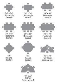 How each rectangular number is related to its predecessor? Choosing The Best Table Style Kaplan Early Learning Company