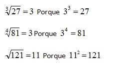 Radicación de un número entero | Matemática I