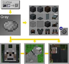 Red dye + yellow dye = orange dye How To Get All Dyes In Minecraft Lookingforseed Com