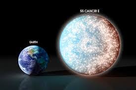 6 facts about 55 cancri e exoplanet. Http Mokshdjain Blogspot Com 2018 02 55 Cancri E Planet Of Diamonds Html