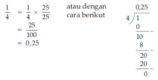 Kali ini pembahasan akan fokus kepada penjumlahan pecahan biasa dengan persen. Mengubah Bentuk Pecahan Ke Bentuk Lain