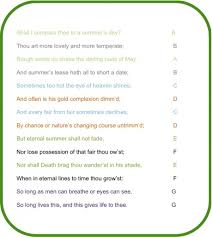 Rhyme Schemes Giving Form To Your Story Rhymeweaver Com Rhyme Scheme Rhymes Types Of Rhyme