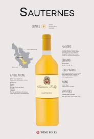 Serious Sweets Sauternes Wine Guide Wine Folly