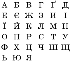 Cancer is one of the leading diagnoses in us adults. Ukrainian Alphabet Wikipedia
