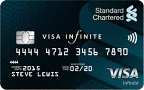 This article will allow you to grab the best in class credit card. Scb Credit Cards Best Scb Credit Card Offers In Uae Soulwallet