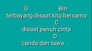 Harus ku akui sulit cari penggantimu yang menyayangku. Chord Takkan Ada Lagi D Paspor Chords Chordify