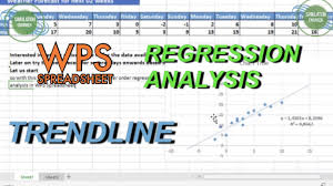 Regression Analysis Using Trendline Wps Spreadsheet Youtube