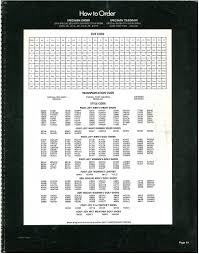 footjoy 1970 shoe catalog vcleat