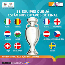 The 2020 uefa european football championship, commonly referred to as uefa euro 2020 or simply euro 2020, is scheduled to be the 16th uefa european championship. Vd0bsdwcijrkqm