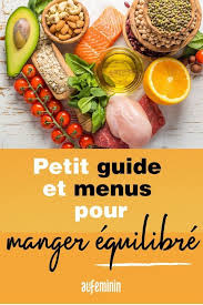 Ce Qu Il Faut Savoir Pour Manger Equilibre Manger Equilibre Equilibre Alimentaire Alimentation