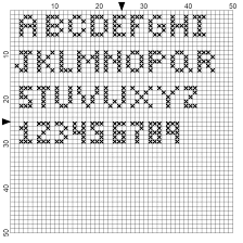 Check spelling or type a new query. Pattern Simple Alphabet Pattern With An X And Numbers By Popular Request Crossstitch