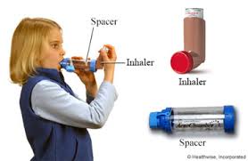 Learning About Metered Dose Inhalers For Children