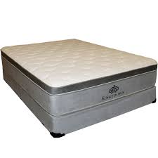 Kingsdown is a large mattress manufacturer founded in 1904 that is based in mebane, nc in the united states. Kingsdown Platinum Pillowtop Mattress Reviews Goodbed Com