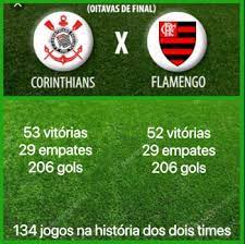 Ao vivo, como assistir, próximos jogos, resultados, escalação, gols, mercado da bola, tabelas, estatísticas e últimas notícias do corinthians. No Confronto Entre Corinthians E Flamengo Um Equilibrio Que Beira O Empate Tecnico Marcondes Brito