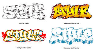 Alphabet refers to the letters of a language, arranged in the order fixed by custom. Graffiti Lettering Cool Characters Alphabets Fonts Urbanist