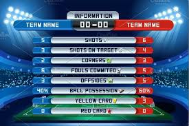 Football Scores Global Stats Vector Football Score Football Scoreboard Football