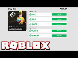 The death of tix roblox. Tix Roblox Coin Crypto News