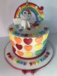 Rainbows And Unicorns You Re Dead To Us Cake Cake Cake Pops Birthday Cake
