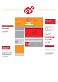 One moment you have the perfect cover page for your account. Your Guide To Social Media Image Sizes 2020 3 Cats Labs Creative