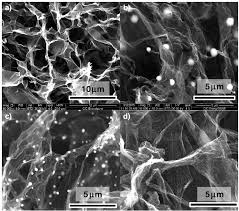 Nathan jordan columbus, ohio personal trainer. Production And Processing Of Graphene And Related Materials Iopscience